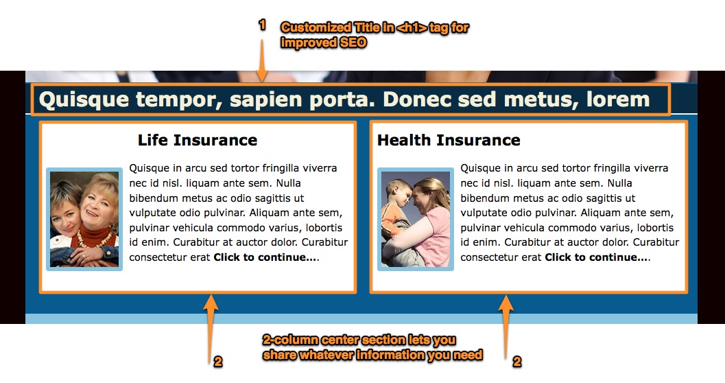 The center section of the website features 2-column layout and a custom H1 tag