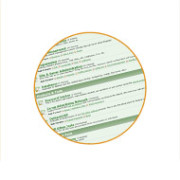 Customer Support Forum Moderation