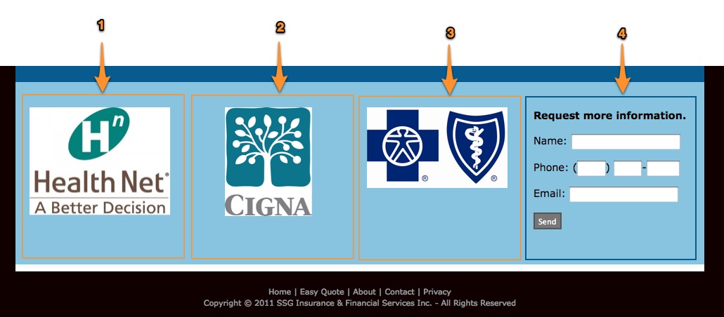 Home page features a four column layout above the footer