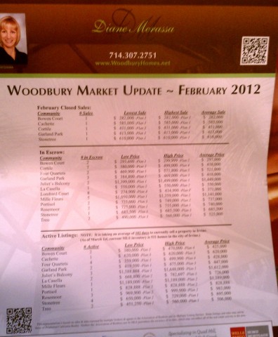 Realestate QR Code example